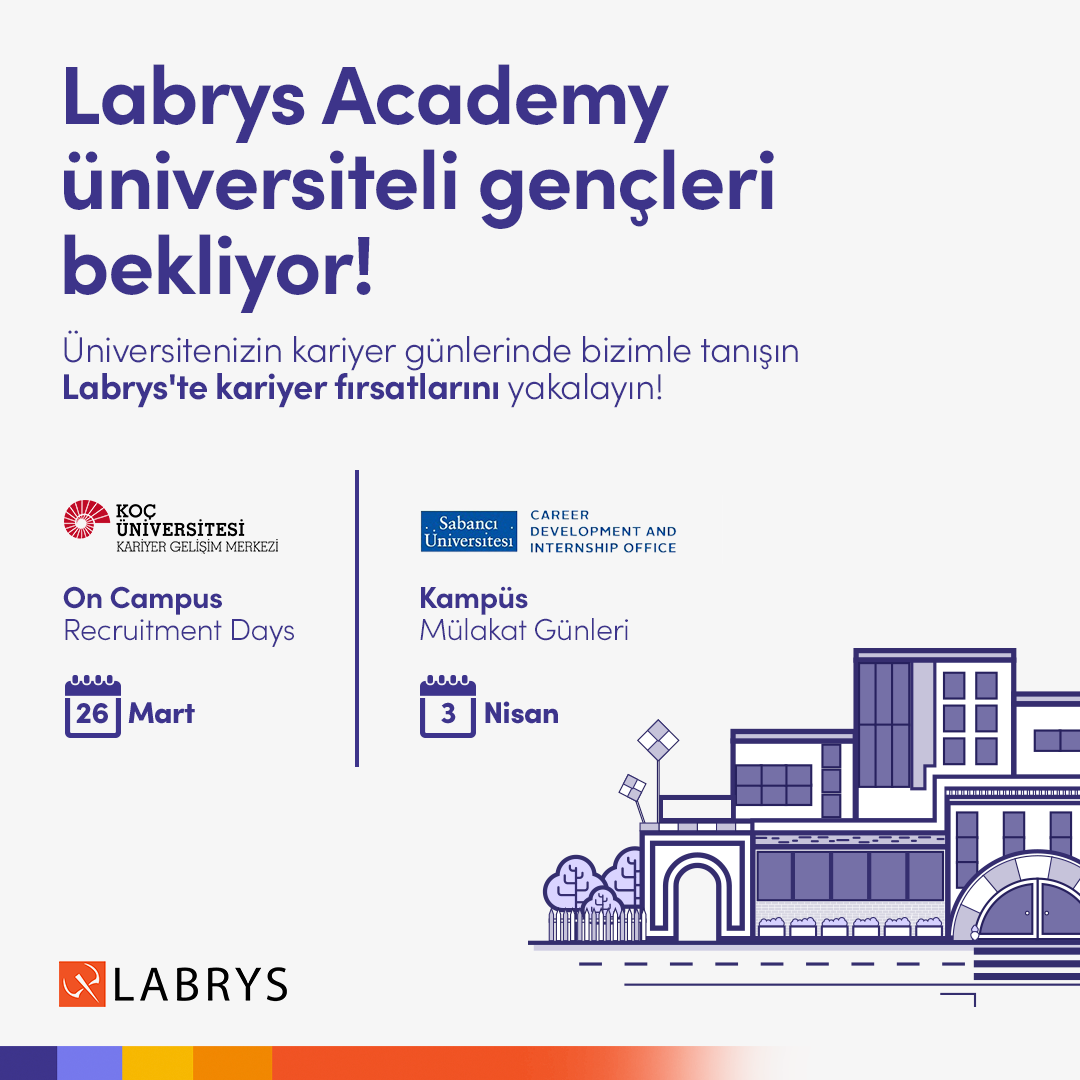 Labrys Academy in Campus!