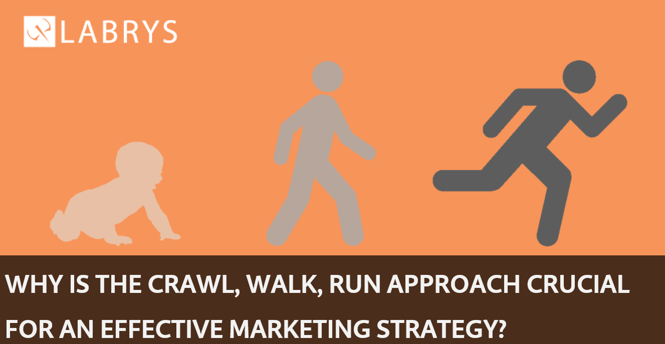 WHY IS THE CRAWL, WALK, RUN APPROACH CRUCIAL FOR AN EFFECTIVE MARKETING STRATEGY?
